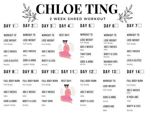 Chloe Ting 2 week shred 2019